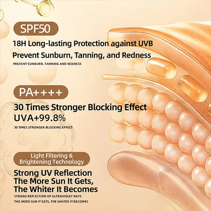 Redgate Photolyase Sunscreen Cream, 30G Unisex Facial & Body Sunscreen for Adults - UV Shielding, Waterproof, Fresh Barrier Protection, Sunscreen Everyday, Single Item
